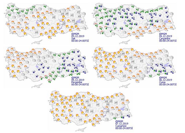 5 GUNLUK HAVA DURUMU TAHMINI