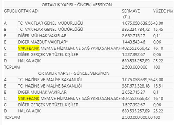 vakifbank6