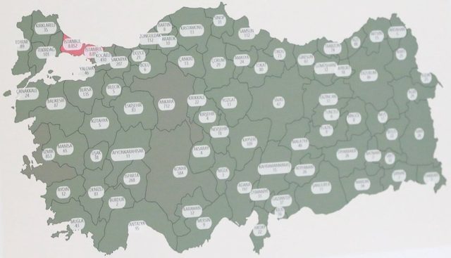 vakasayilari