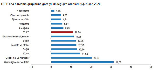 nisan1