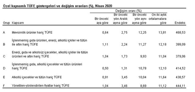 nisan4