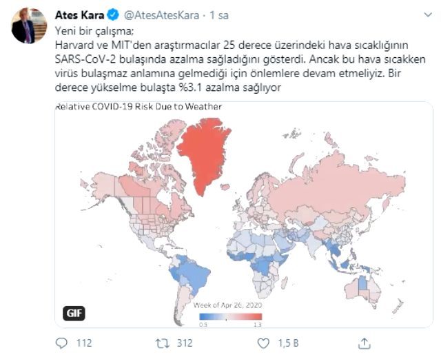 ates