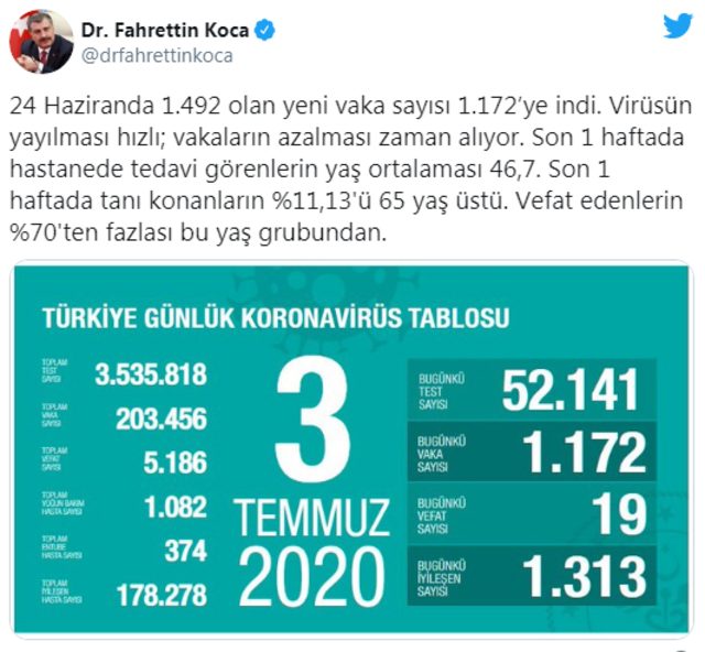 koca-3temmuz