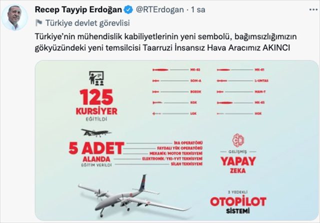 Cumhurbaşkanı Erdoğan’dan Akıncı TİHA paylaşımı