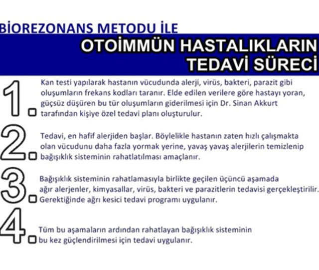 Dr Sinan Akkurt Saglik Editoru