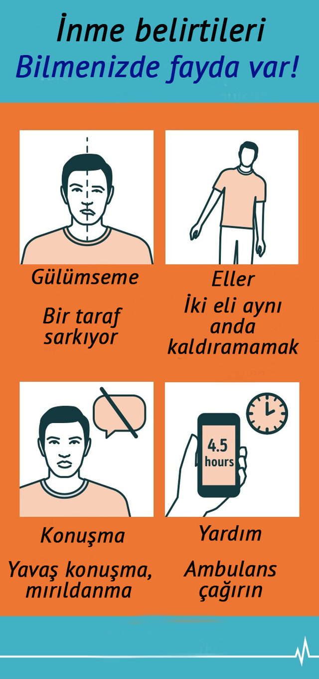 Limonlu Teşhis Bu Fotoğrafla Kanser Olduğunu Öğrendi Limonlu Teşhis Bu Fotoğrafla Kanser Olduğunu Öğrendi