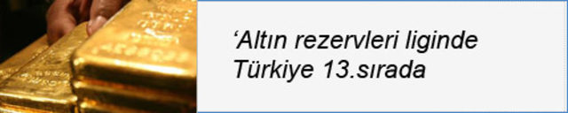 Ilave Yapayim 25 Haziran Ons Max 1440 Gram Altin Yorumlu Grafik