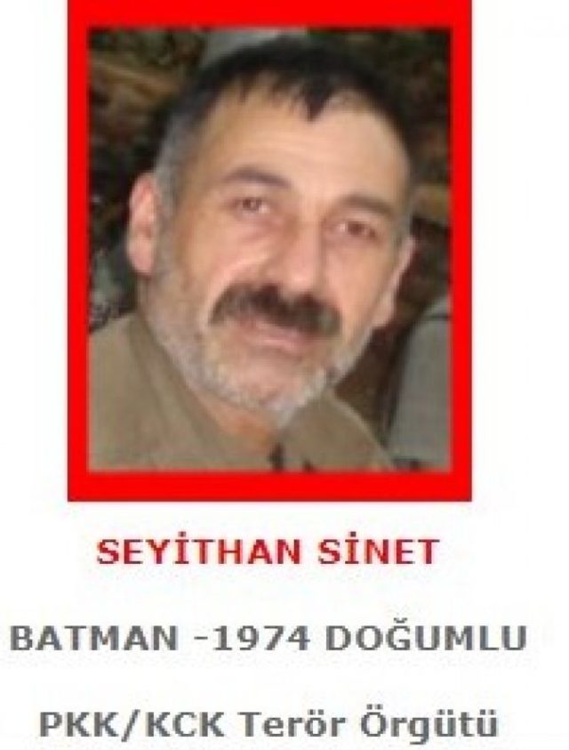 SEYİT