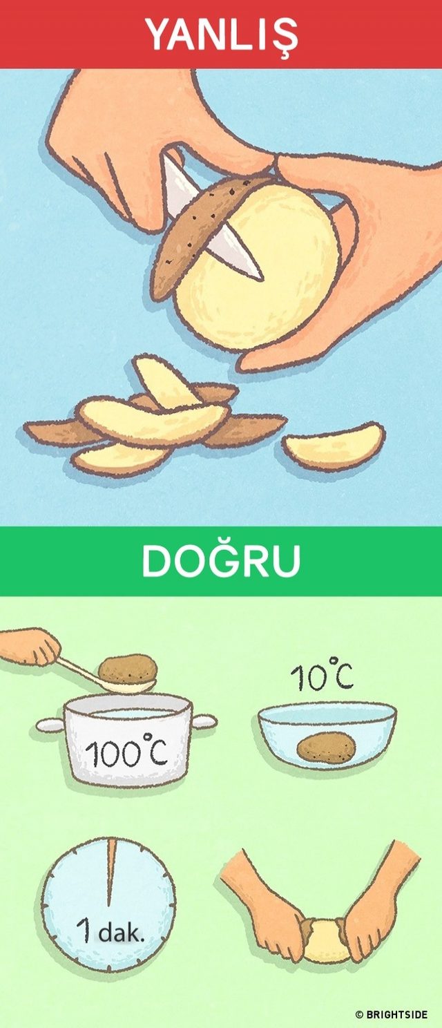 Patates Nasıl Soyulur Patates Nasıl Soyulur